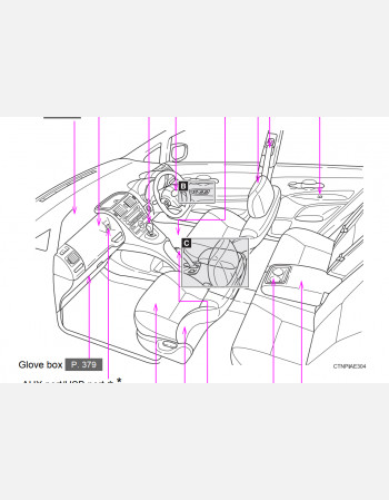 toyota auris 2017 - 2018 owners manual rhd and lhd